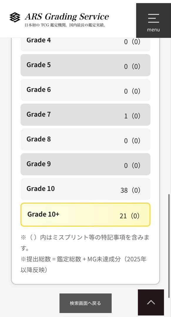 最安値 女剣士カナンARS10+ QuarterCentury クオシク