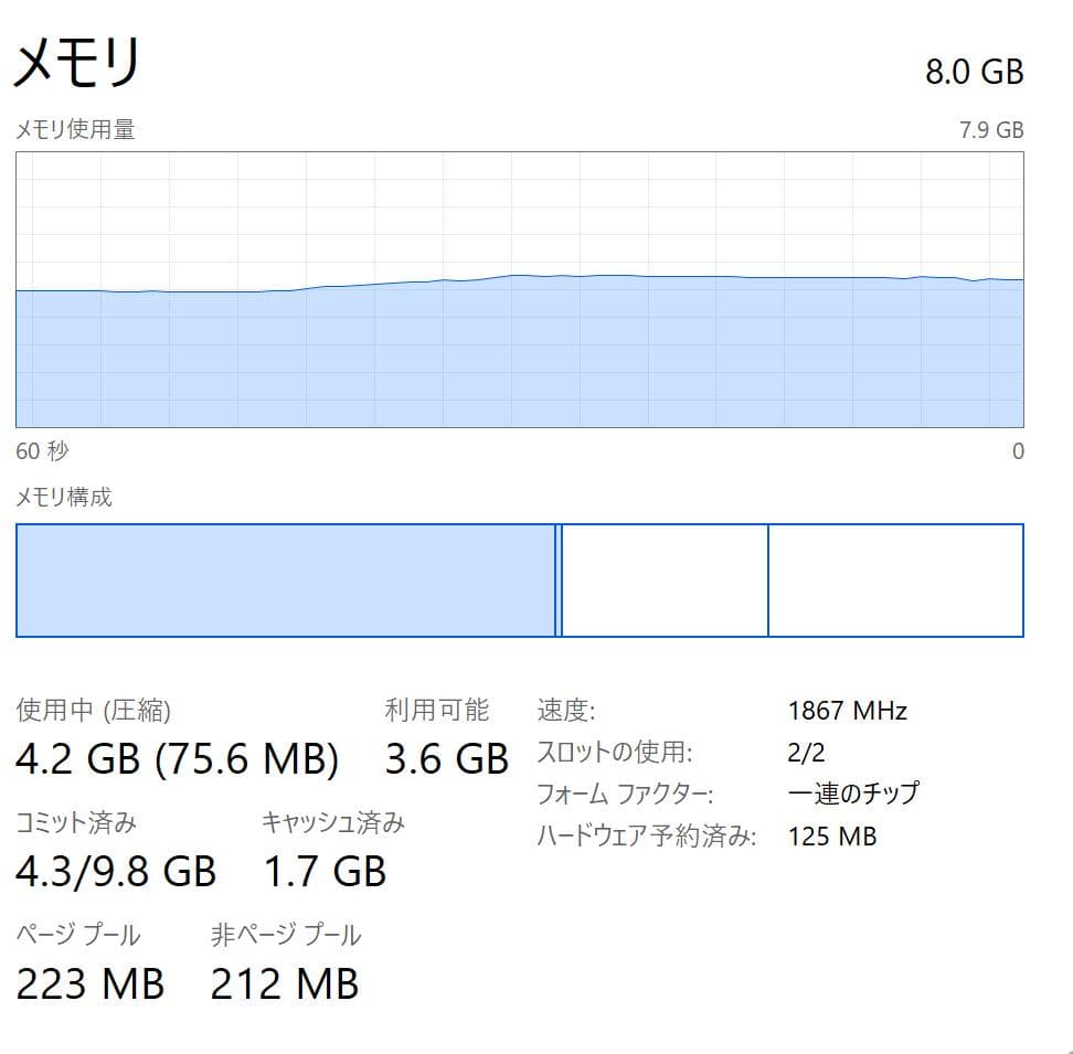 高性能、高解像度、Elite x2 1012 G2、8GB、256GB NVMe