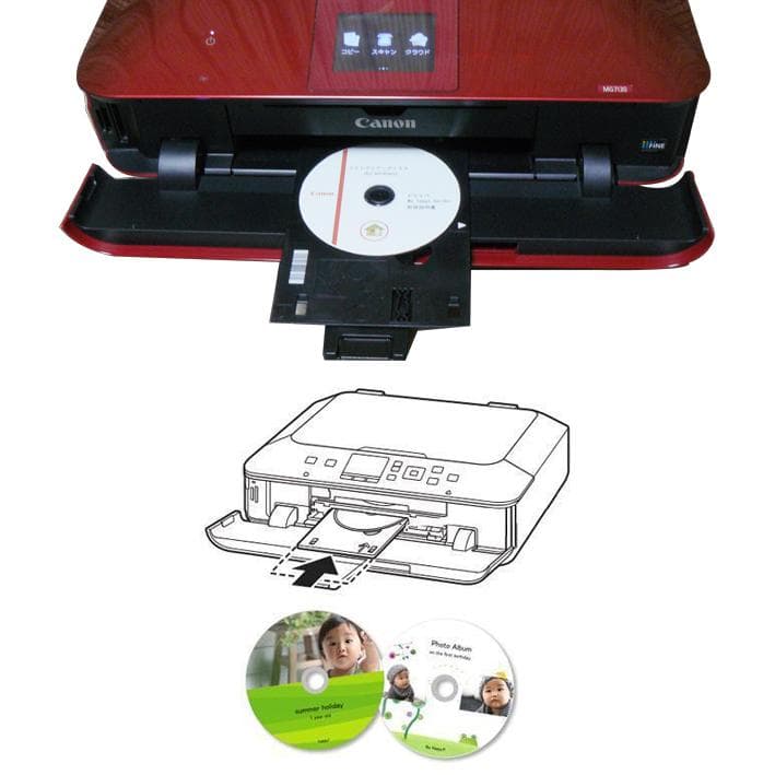 【印刷OK　完動品】canon　MG7130　ワインレッド