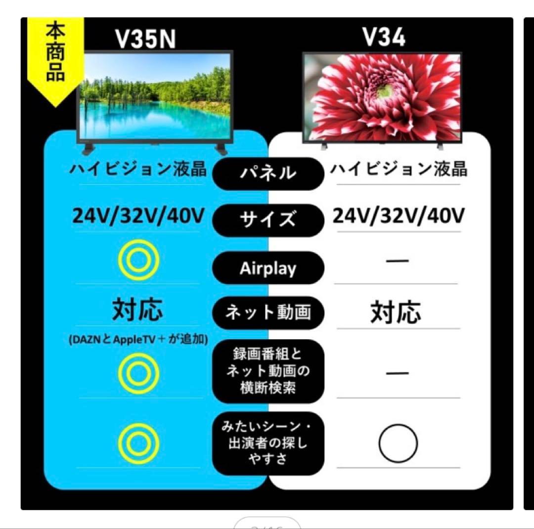 REGZA 32V型　V35N 【2024製】