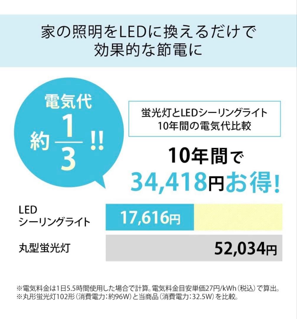 IRIS OHYAMA LEDシーリングライト 8畳用 ②