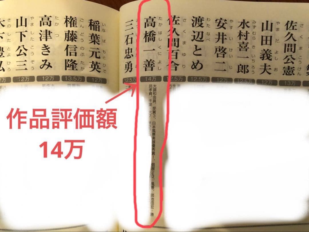 12.「山湖」髙橋一善 油絵