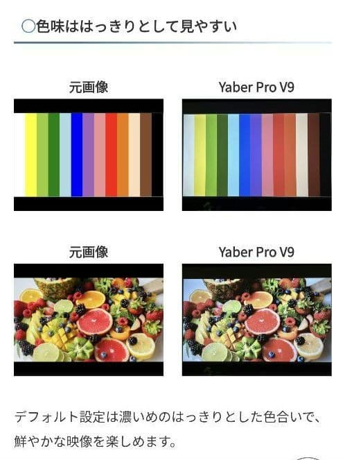 【新品】YABER PROV9 プロジェクター