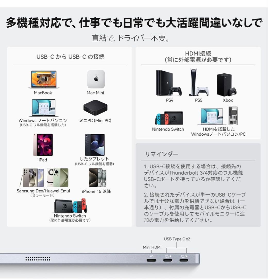 訳があり❣️モバイルモニター 4k 13.4 インチ IGZOスクリーン