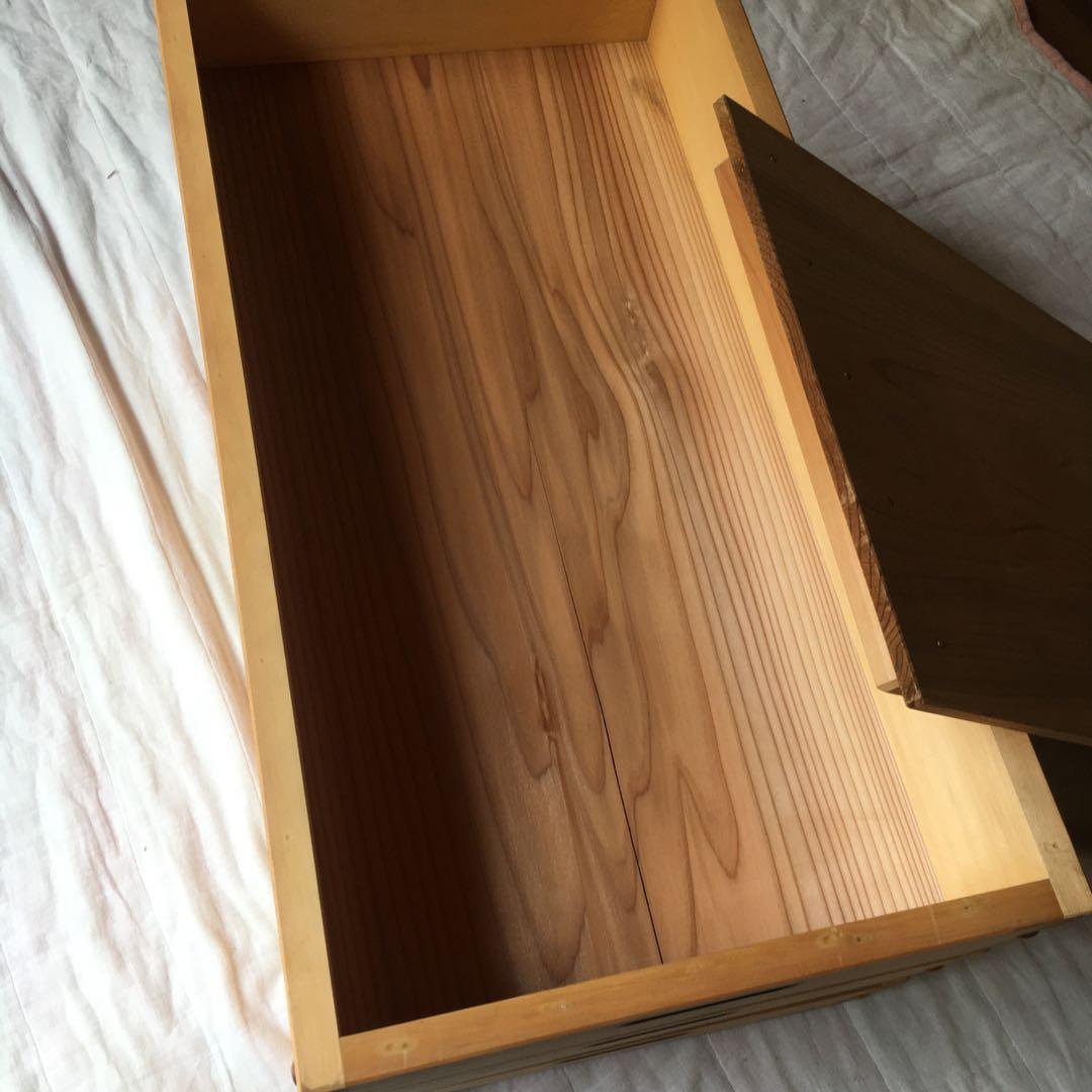 木箱もろぶた　もち箱　3段(ふた１枚付き)　昭和レトロ　アンティーク　中古品