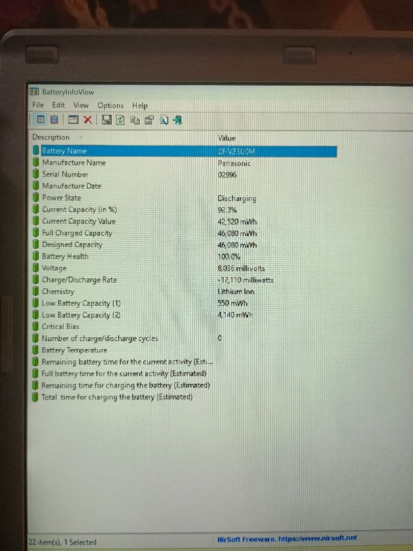 ​キレイなパソコン軽くて堅牢 Let's note オフィス2024⑤