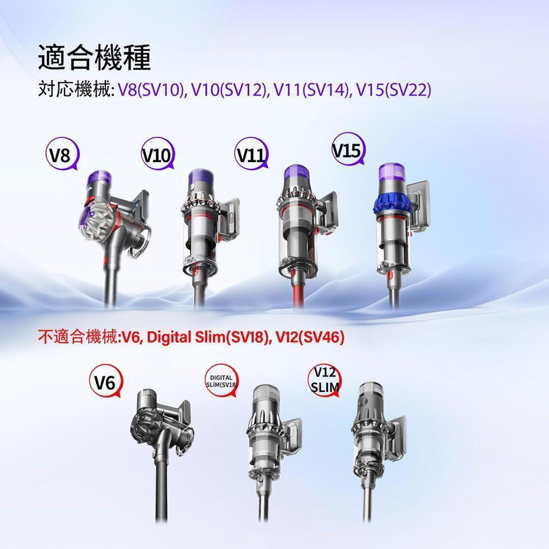 ダイソン 掃除機交換部品 ヘッド 互換品 Dyson掃除機 アップグレード版