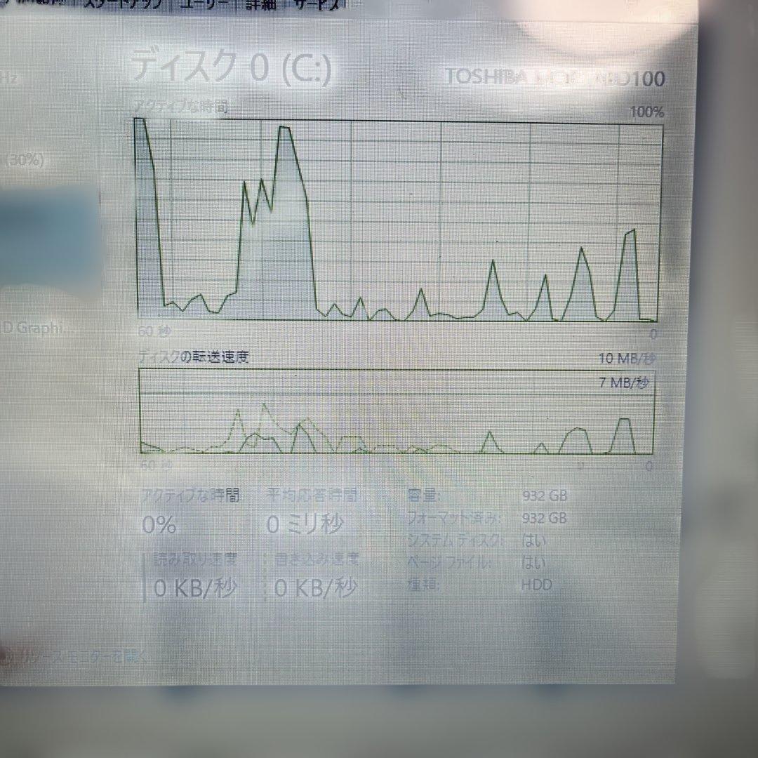 Acer Gateway ノートpc