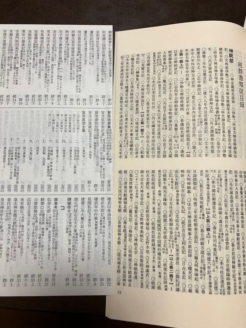 正続群書類従目録 目録抜粋 内容見本 三点一括　続群書類従完成会　美品　塙保己一