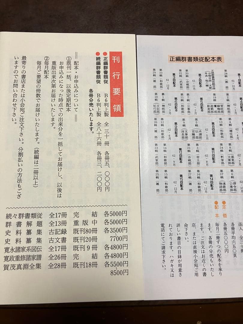 正続群書類従目録 目録抜粋 内容見本 三点一括　続群書類従完成会　美品　塙保己一