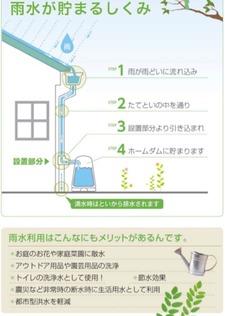 蛇口コック付き雨水タンク110L本体（グレー）＋付属品セット【送料込み】