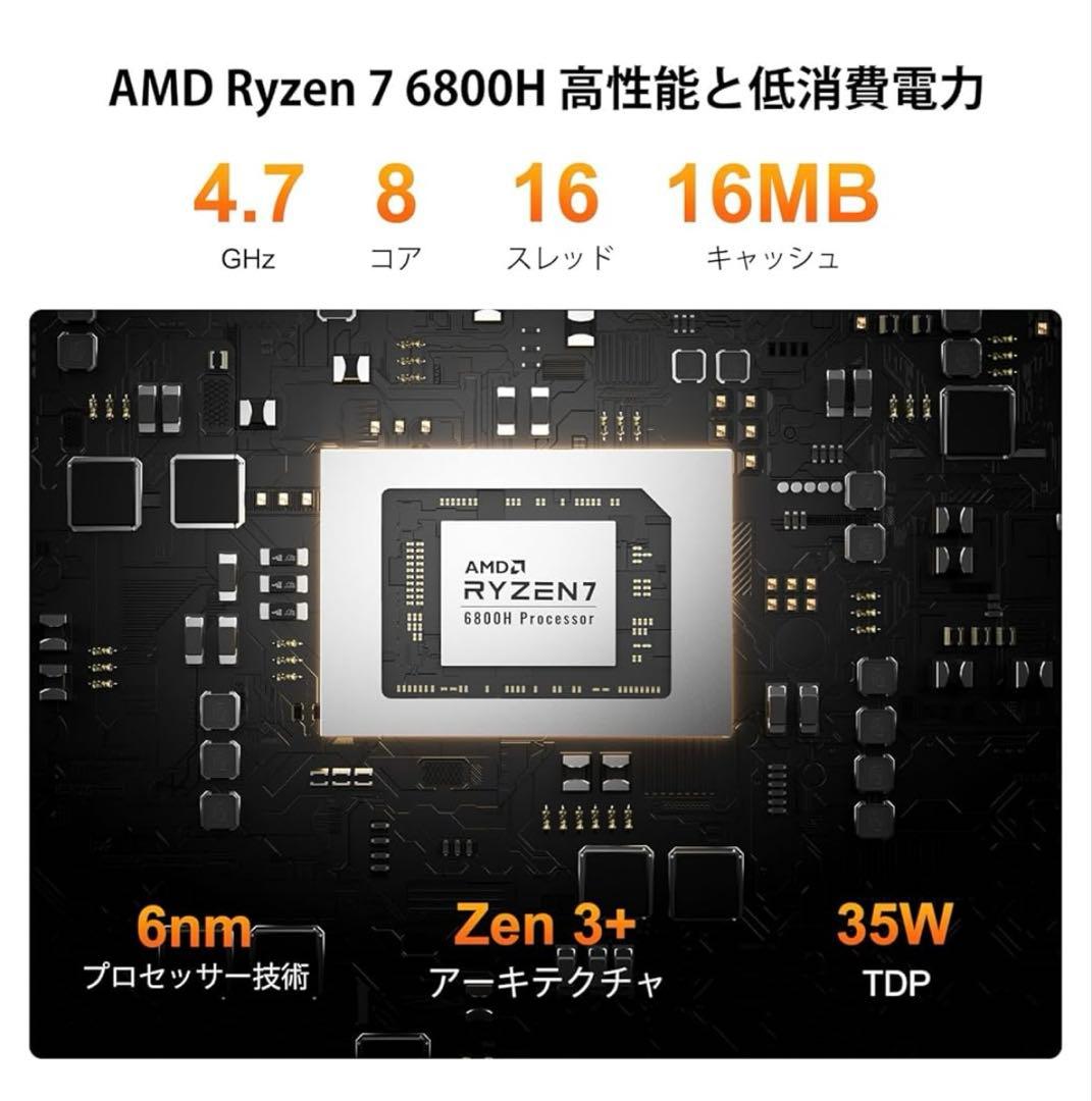 512357 GEEKOM A6ミニpc、AMD Ryzen 7 6800H搭載