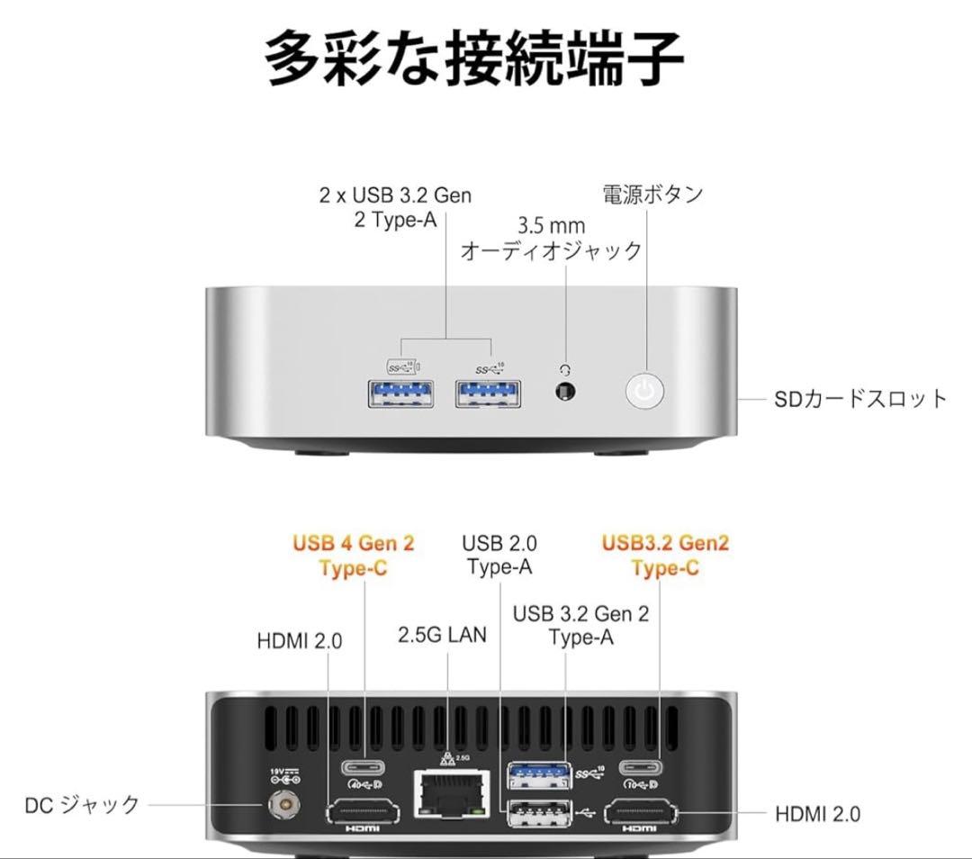 512357 GEEKOM A6ミニpc、AMD Ryzen 7 6800H搭載