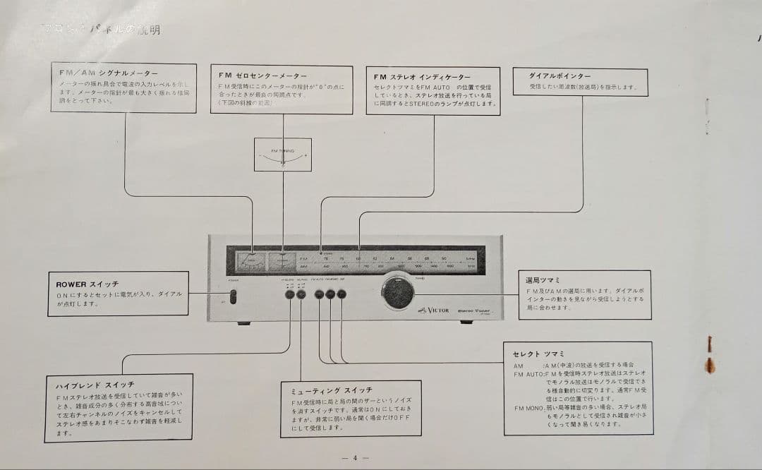 ビクター Victor JT-V300 FM/AMステレオチューナー取扱説明書付