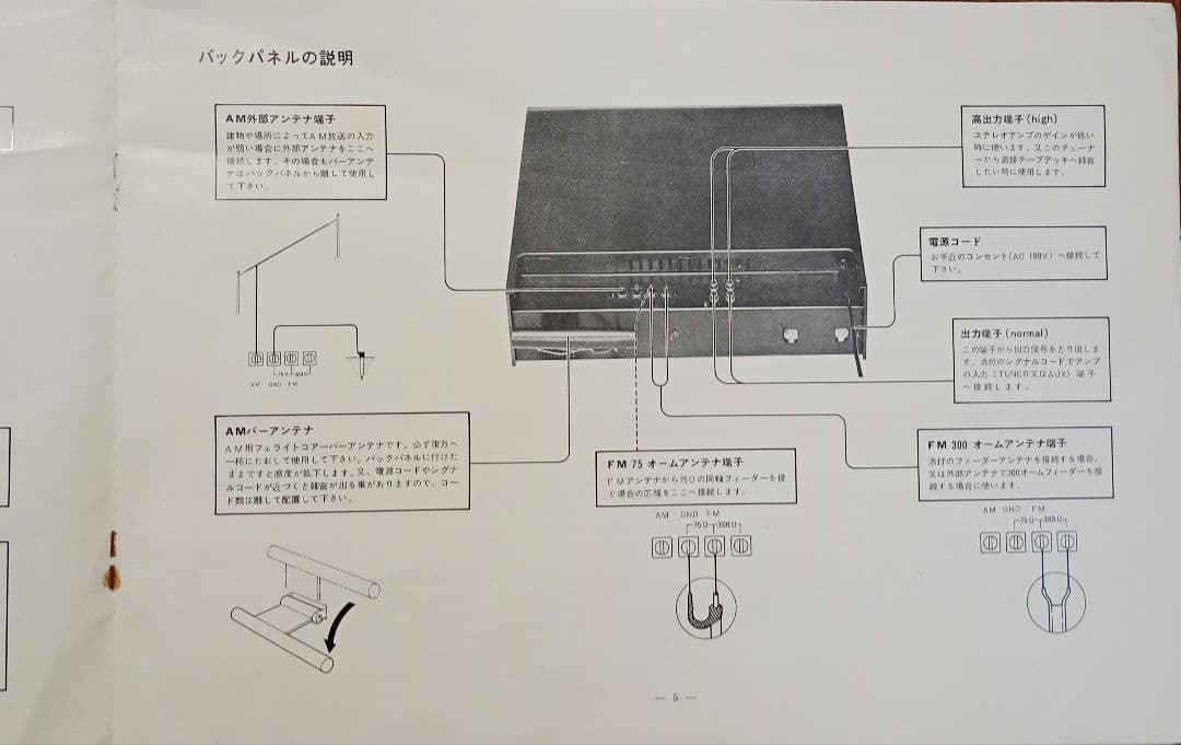 ビクター Victor JT-V300 FM/AMステレオチューナー取扱説明書付