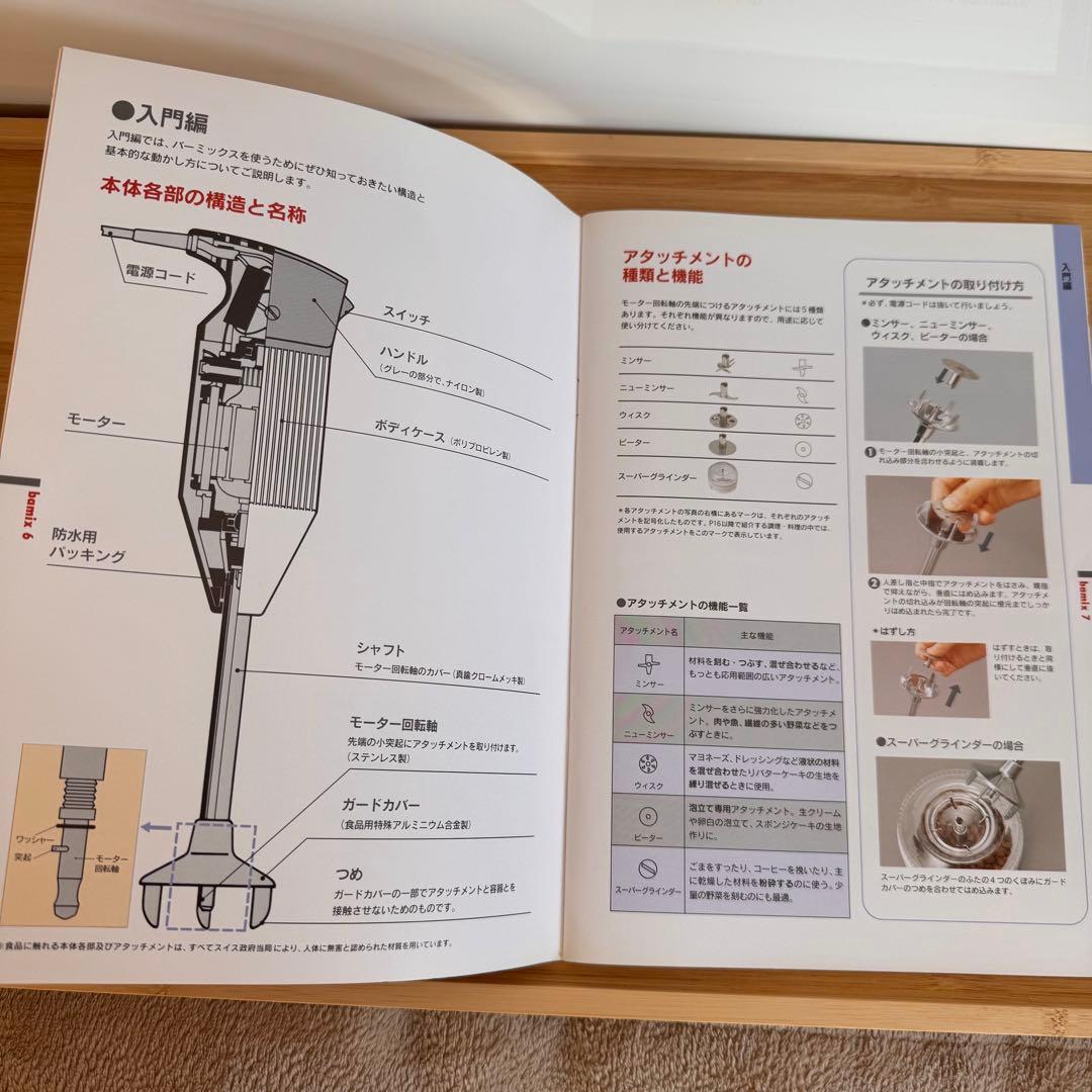 【希少・旧品】bamixバーミックス ハンドブレンダー 133／チェリーテラス