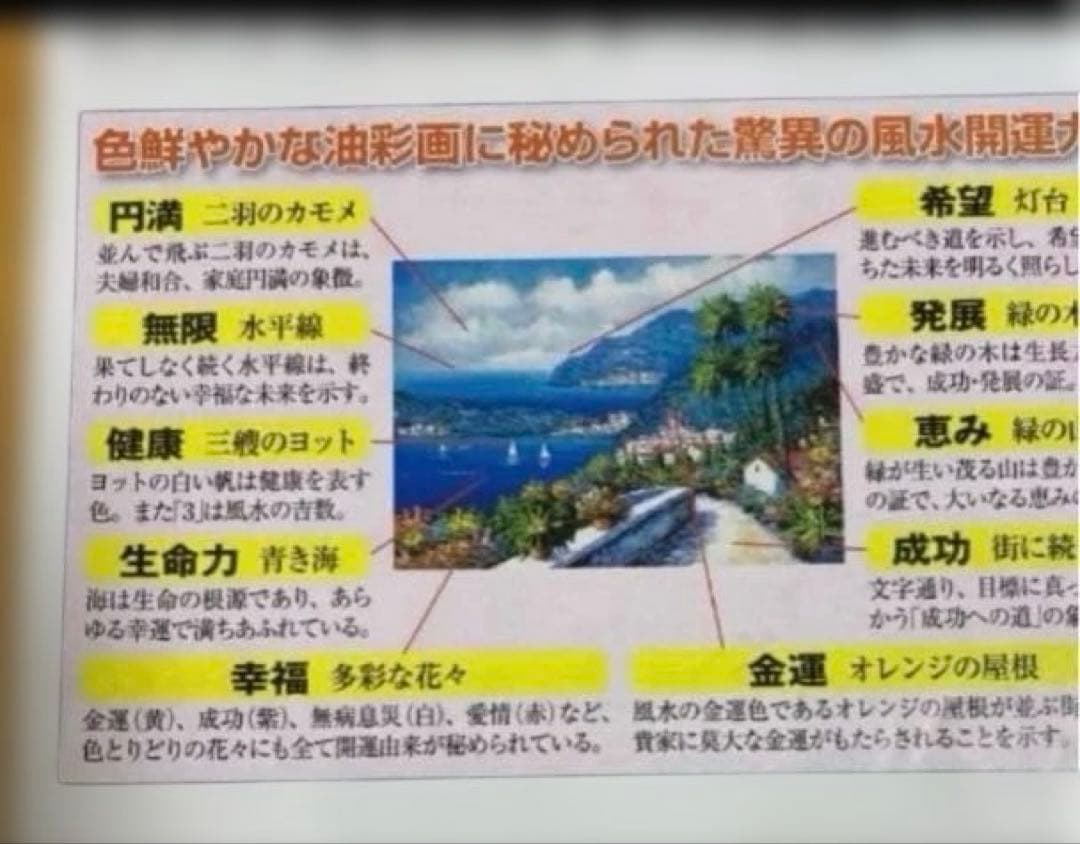 美品❗️ 「地中海への道」　セルジュ・ルゴン