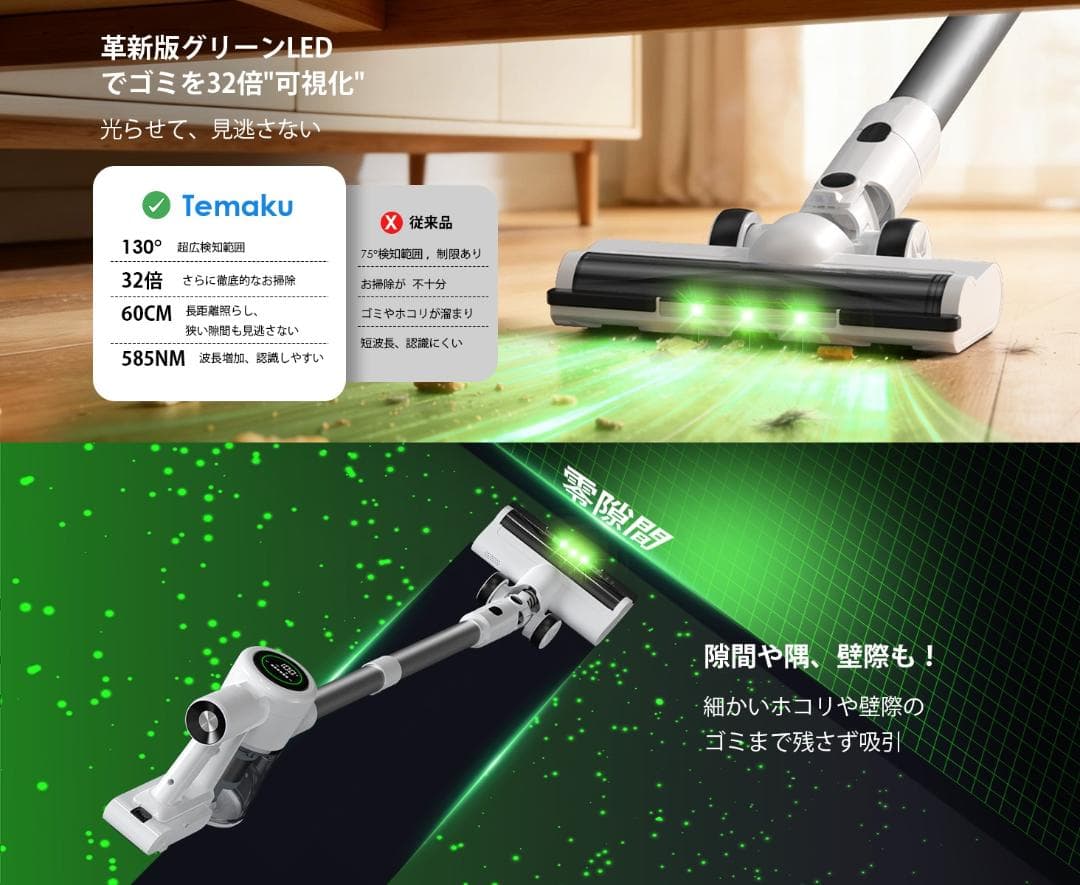 掃除機 コードレス 除菌機能搭載 超強力吸引 サイクロン 12層HEPA濾過