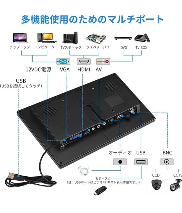 新品！10.1インチモニター液晶小型モニター1280X800 IPS 全視野