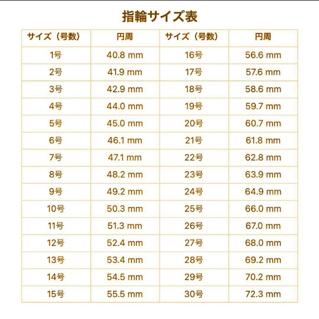 りっちゃん様　ご相談用
