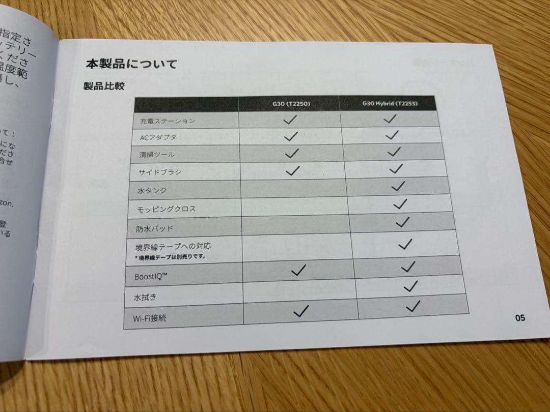 Anker Eufy RoboVac G30 (ロボット掃除機) ホワイト