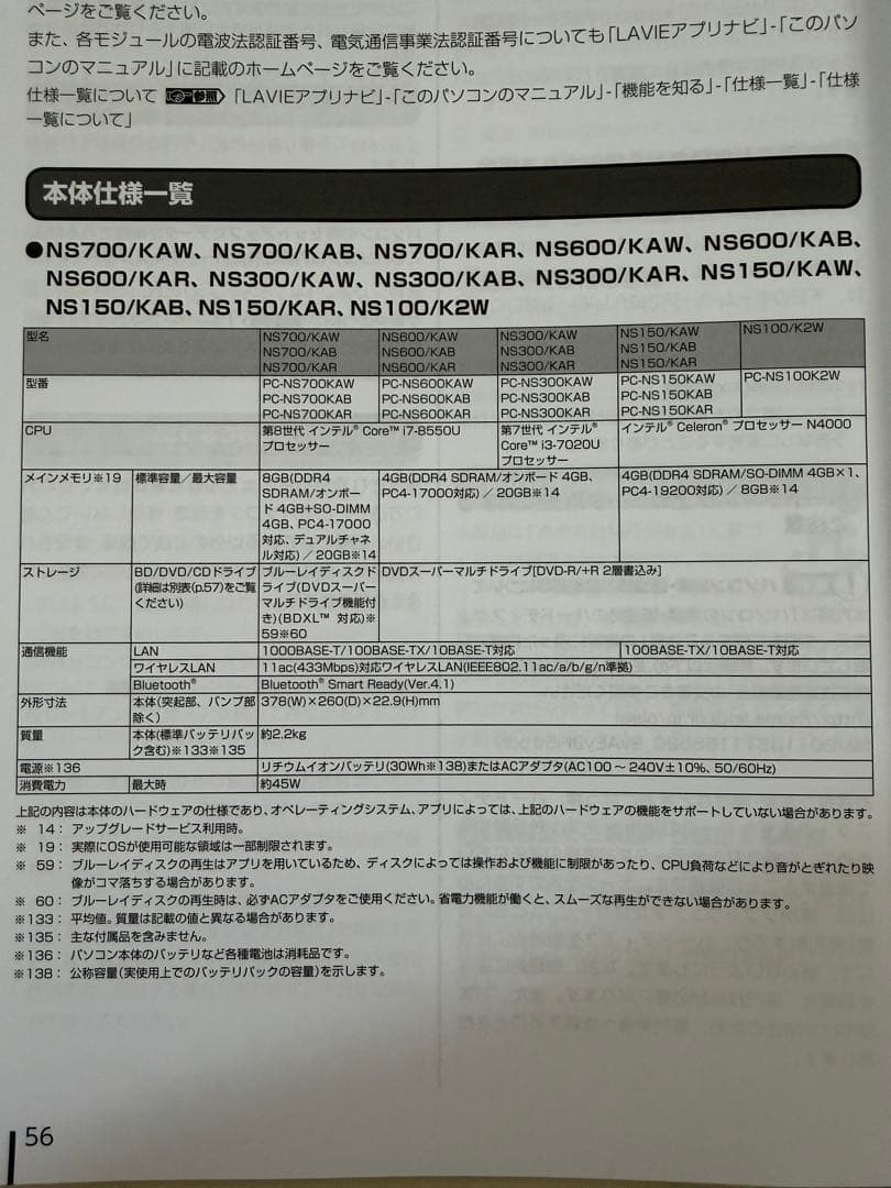 NEC ノート PC LAVIE PC-NS300KAW 取扱説明書付き