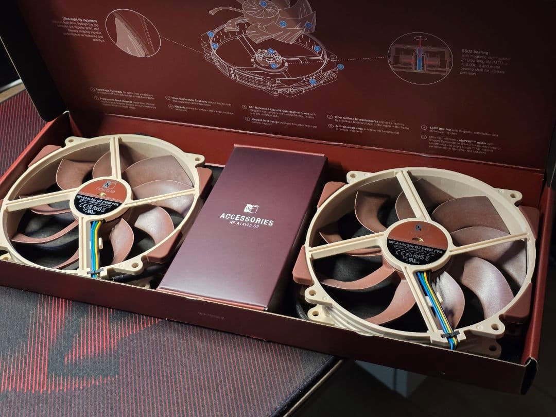 PC用ファン・クーラー Nocturnal NF-A14x25r G2 PWM Sx2-PP 2set