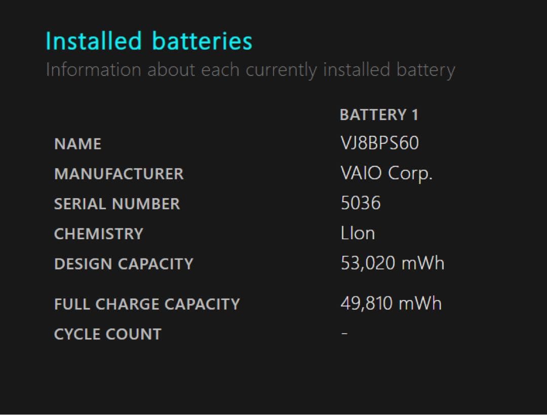 VAIO Pro PG i5-1235U 8GB SSD256 LTE対応