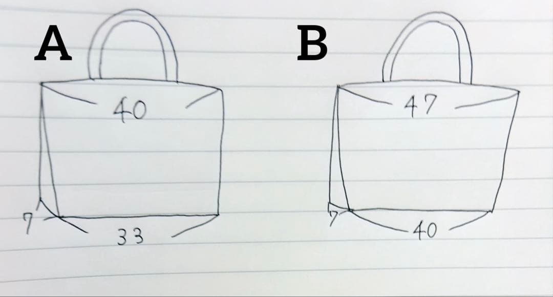 レッスンバッグ　上履き入れ　体操着袋　給食袋　ランチマット　コップ袋　入園入学