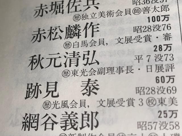 ✨初売り：４日迄㊗️評価：１号２８万円◆ 故・秋元清弘◆ 日展評議員◆ 油彩ＳＭ