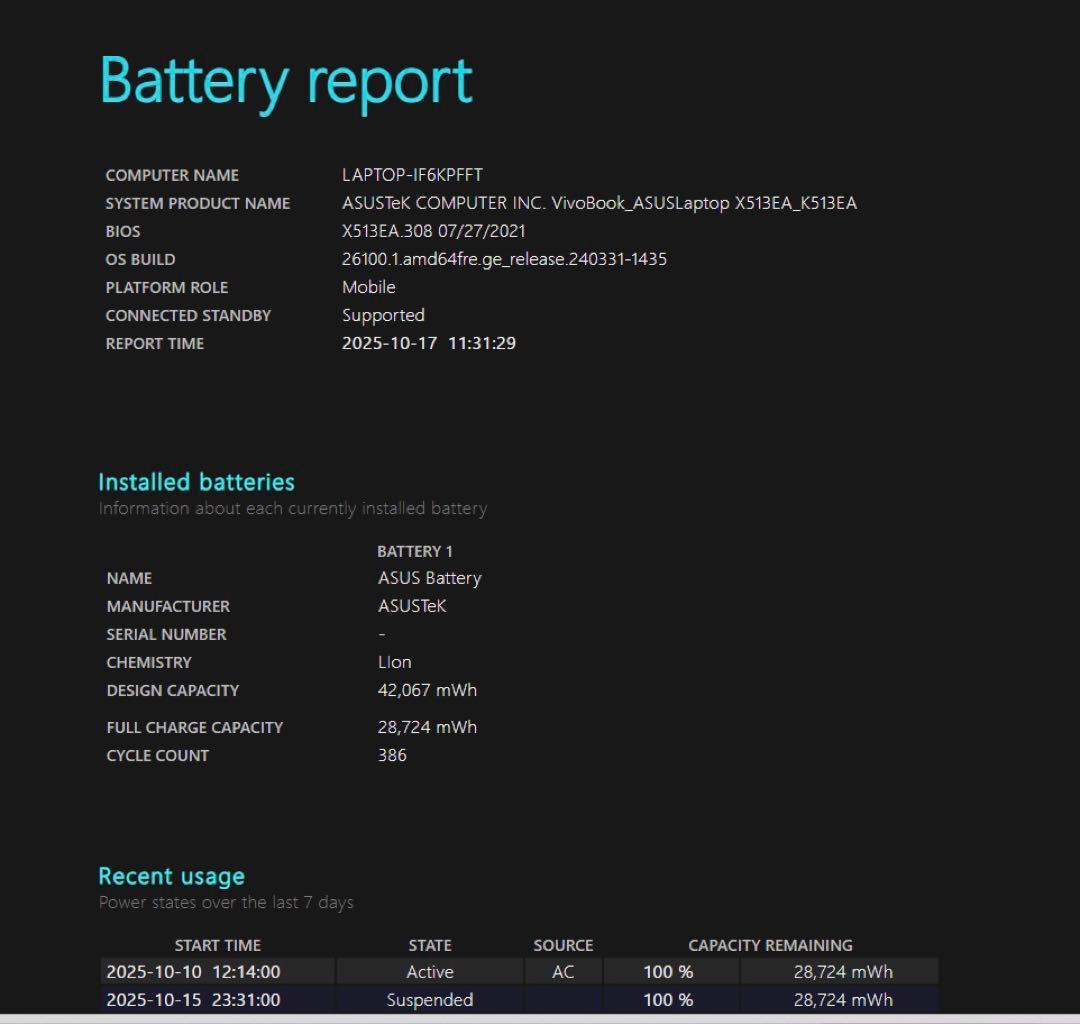【室内使用・美品】ASUS ノートパソコン 【動作サクサク】