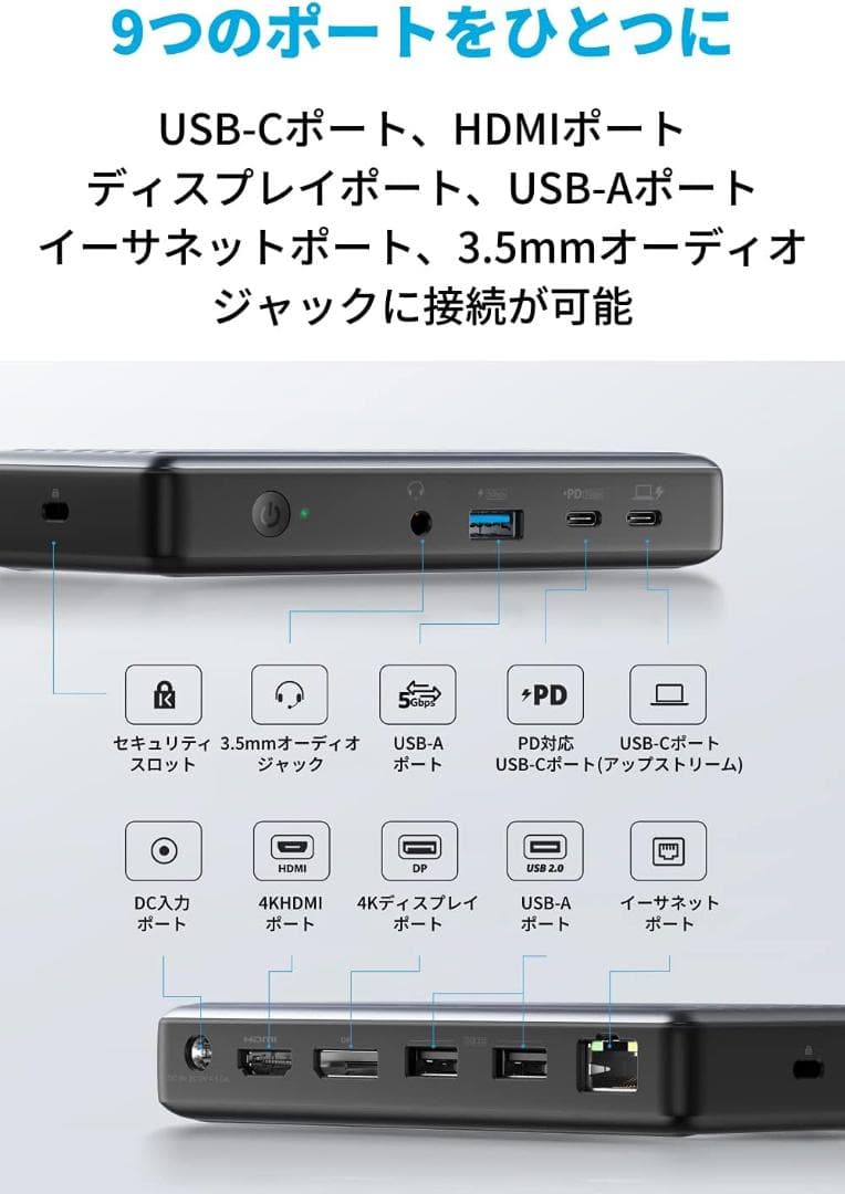 Anker ドッキングステーション PowerExpand 9-in-1