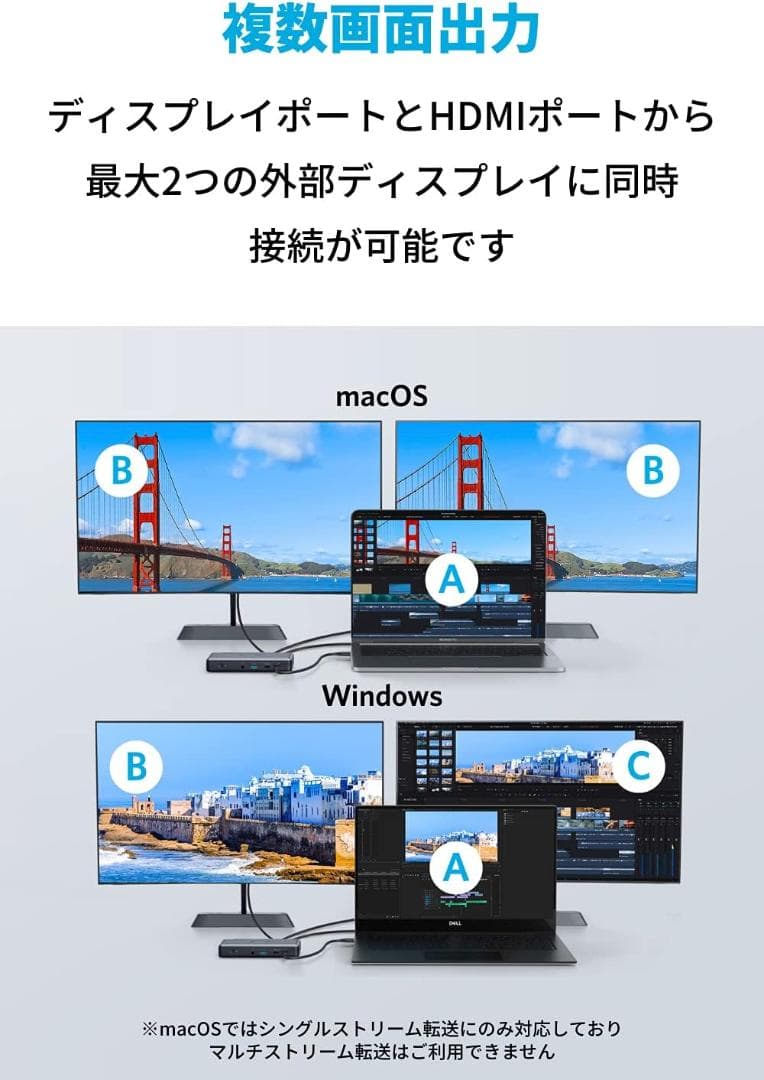 Anker ドッキングステーション PowerExpand 9-in-1
