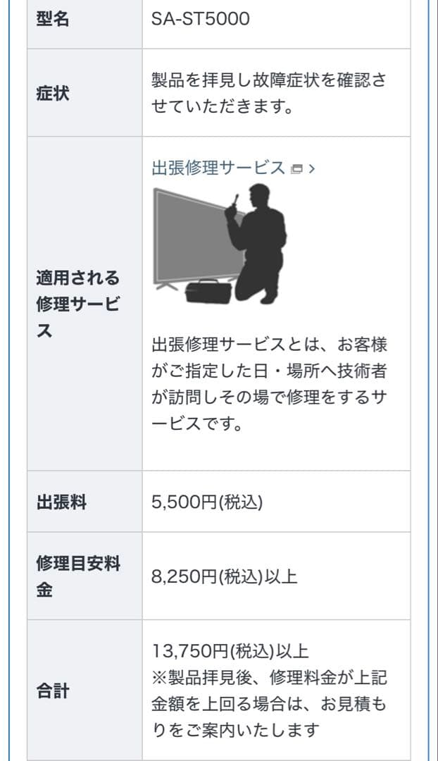 SONY HT-ST5000 ウーファー(2/2)【訳ありおそらくサウンドバー】