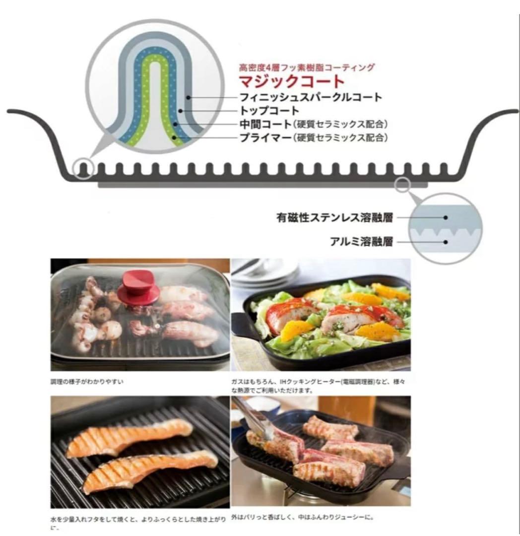 【新品】Vita Craft 速水もこみち #208 グリルパンガス IH