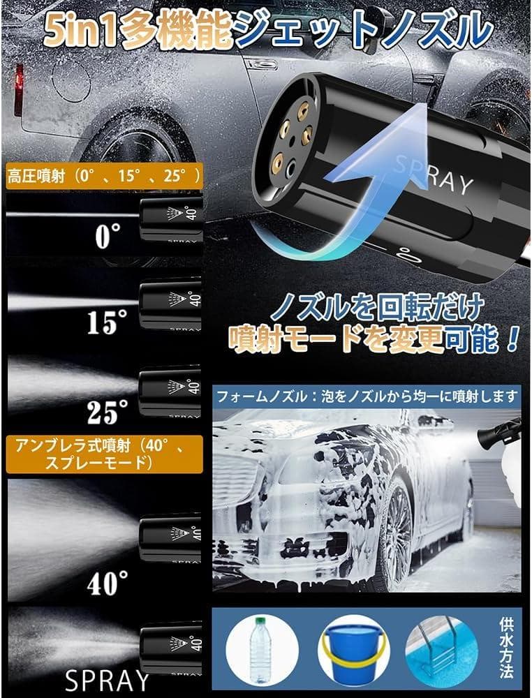 高圧洗浄機 コードレス 充電式 ブラシレスモータ搭載 家庭用 洗車 20000m