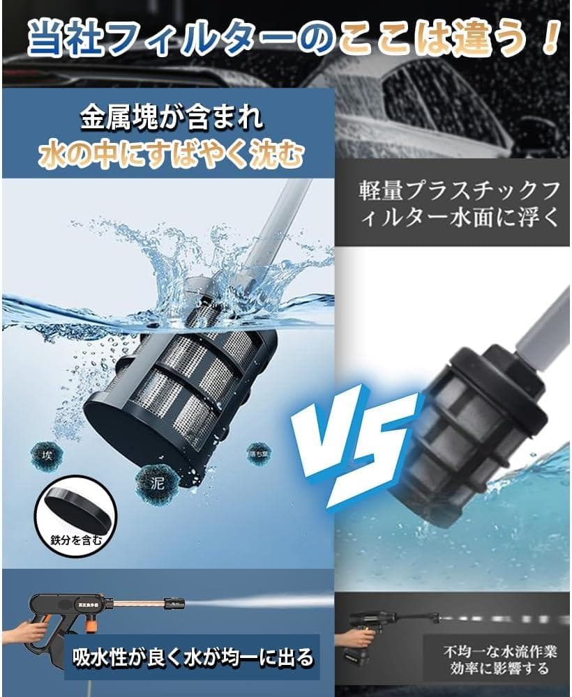 高圧洗浄機 コードレス 充電式 ブラシレスモータ搭載 家庭用 洗車 20000m