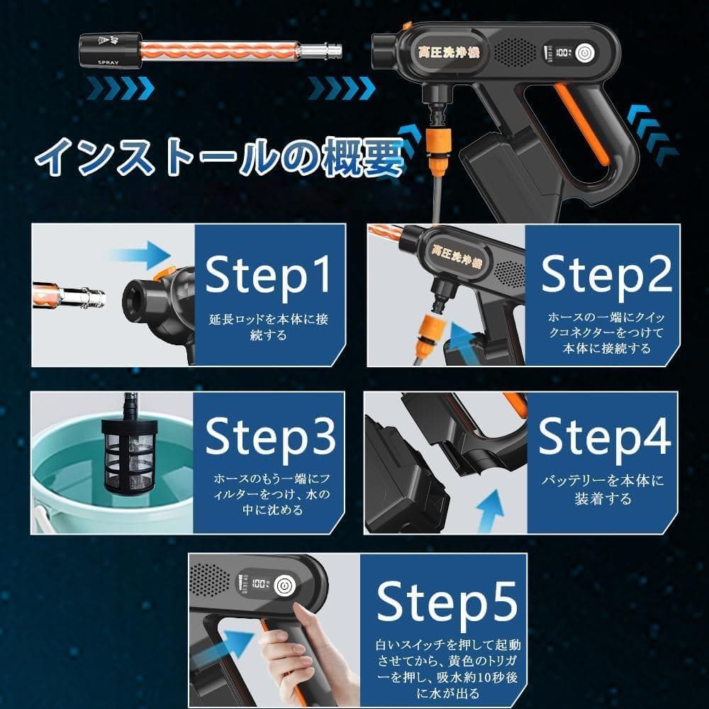 高圧洗浄機 コードレス 充電式 ブラシレスモータ搭載 家庭用 洗車 20000m