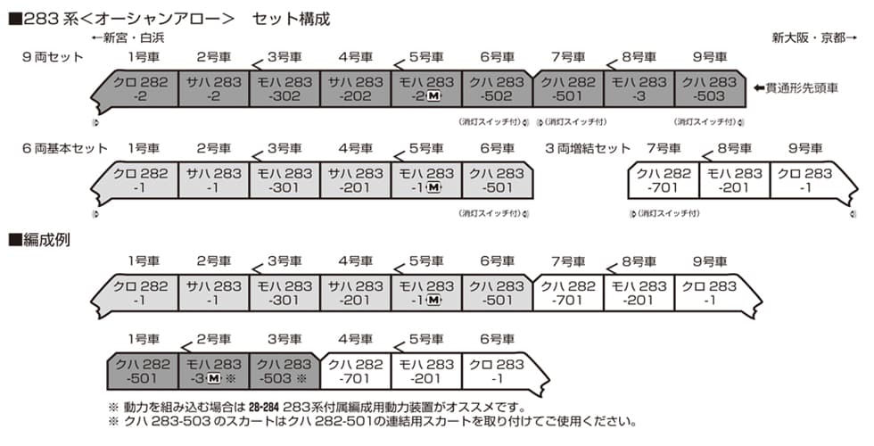 KATO 10-1839 283系 <オーシャンアロー> 9両セット