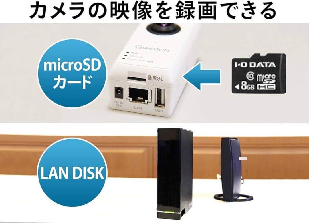 180°パノラマビュー対応ネットワーク見守りカメラ「Qwatch」※3セットも可
