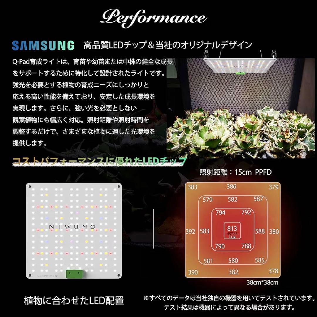 Niwuno 植物育成ライト