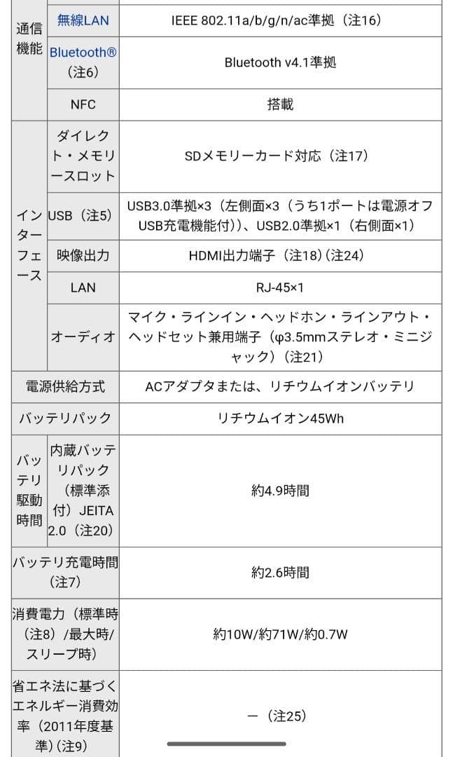 ぐ*す様 富士通 ノートPC　SSD512GB　タッチパネル