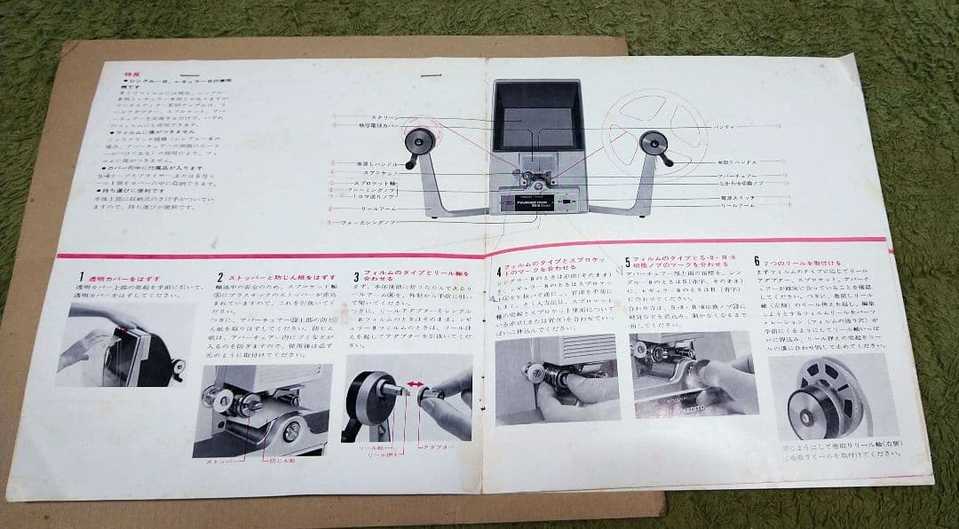 映写機セット　昭和レトロ ばら売り可