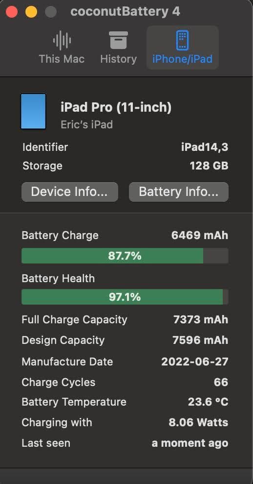 iPad pro 第4世代 128GB Apple pencil 第2世代