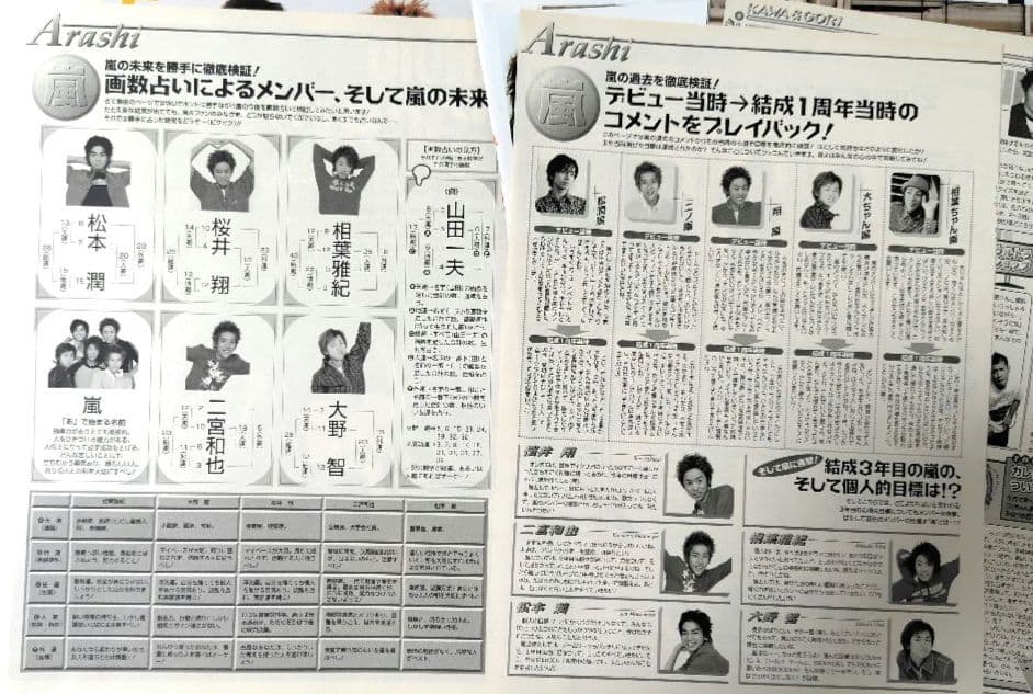 嵐 切り抜き 約90枚 〜デビュー１周年前後〜