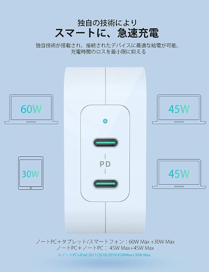 高品质充電器 type-c RAVPower PD対応 充電器 90W 2ポート
