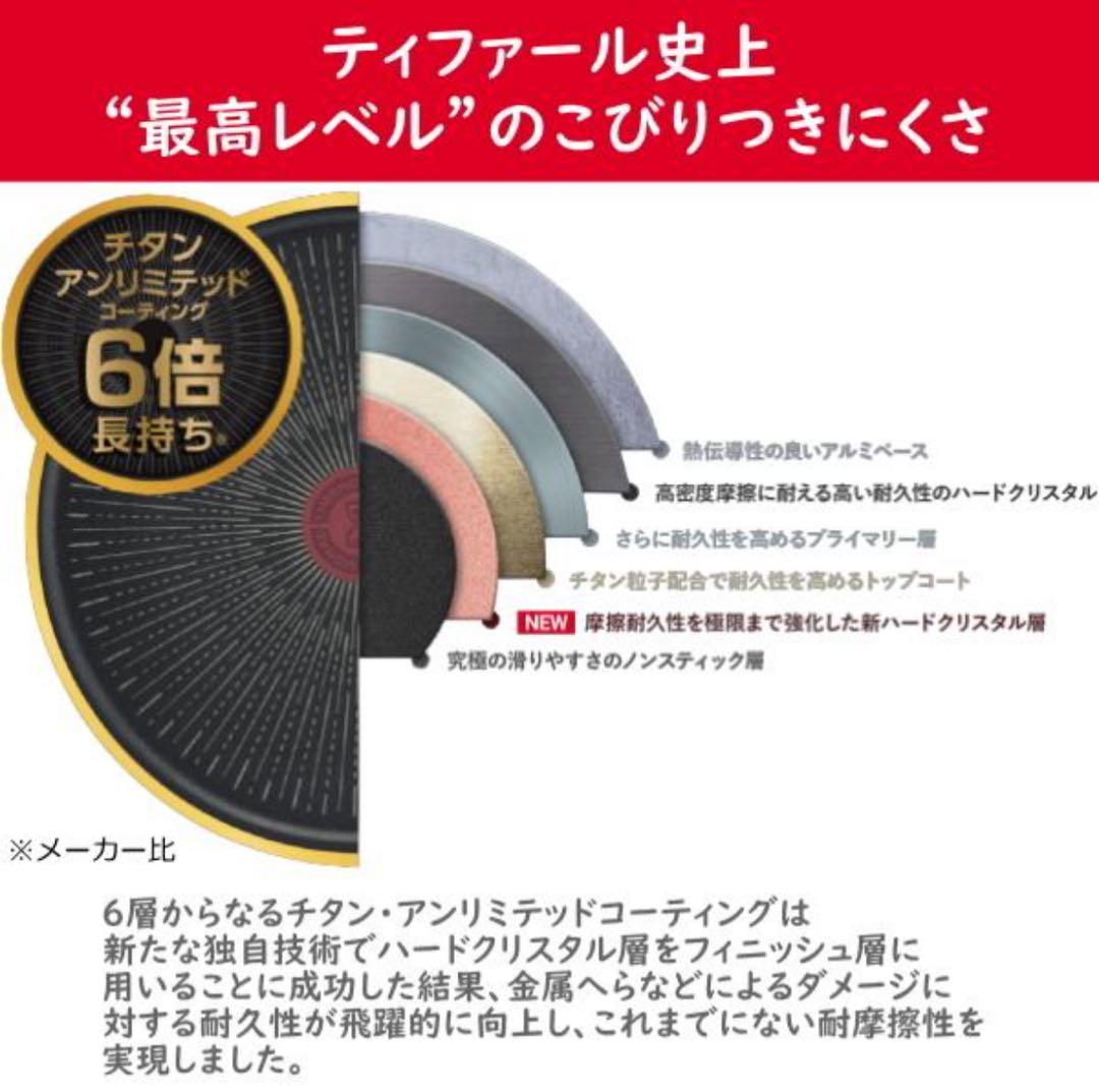 新品　ティファール　IHガーネットアンリミテッド　フライパン　2点