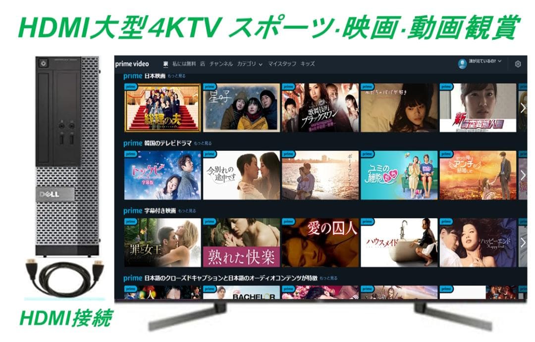 驚速 SSD/HDD i5 M16G Win11 Office2021 ビジネス