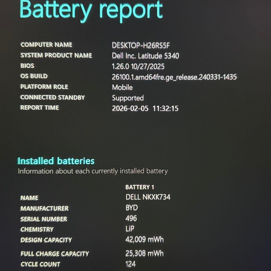 美品 Latitude 5340 第13世代 i5 16GB フルHD オフィス