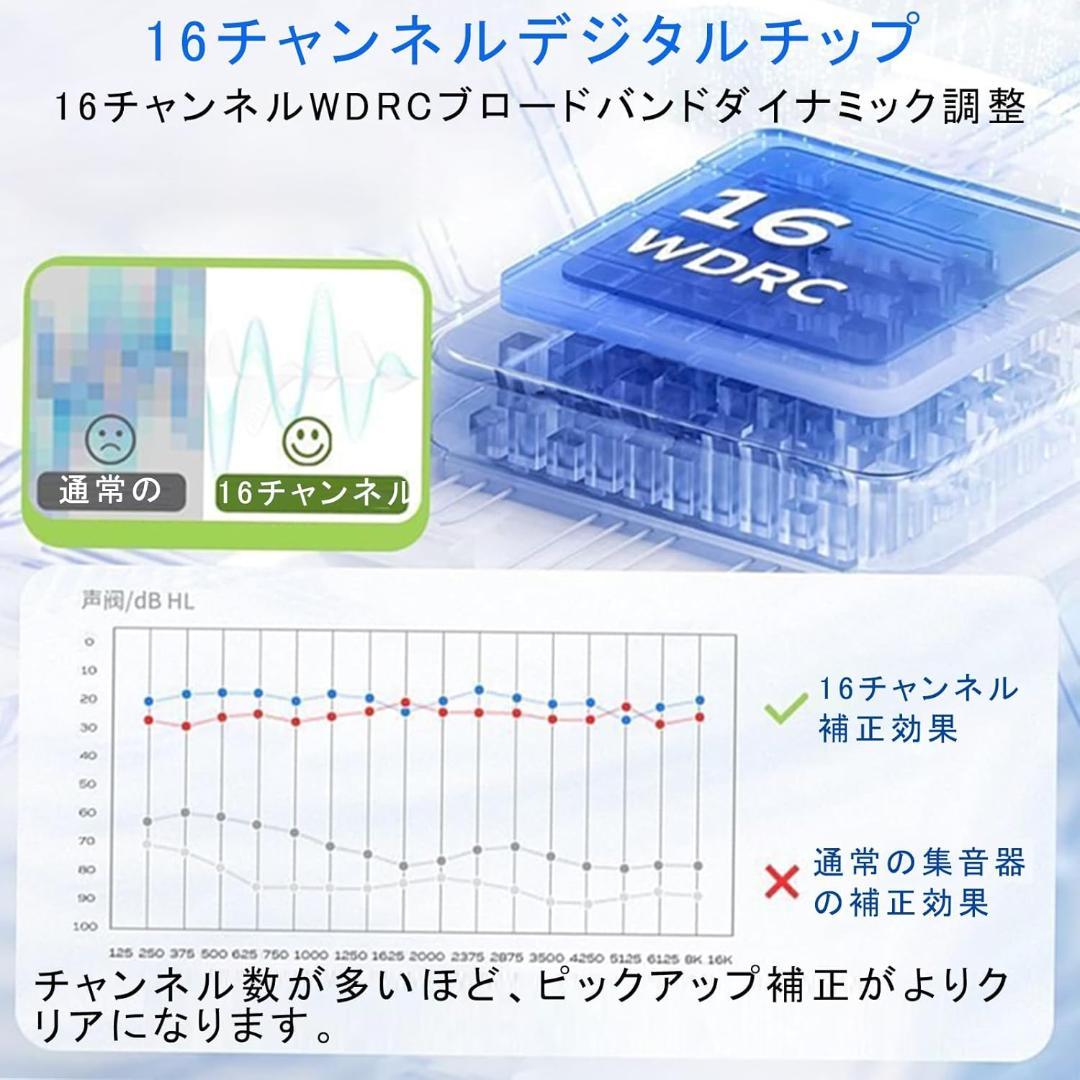 【新品未使用】集音器　USB充電式　6段階音量調節　ハウリング防止
